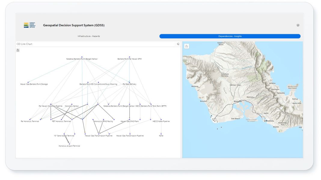 Hawaii energy client story map