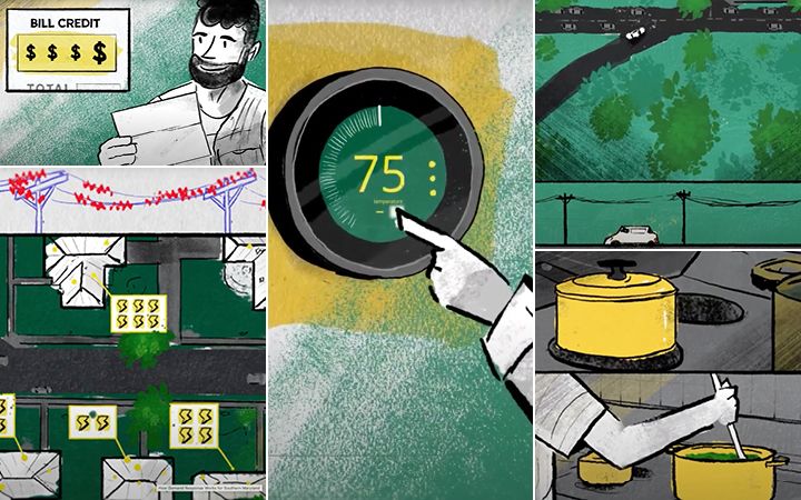 smeco-smart-technology-client-story-2025-icf-thumb-720px