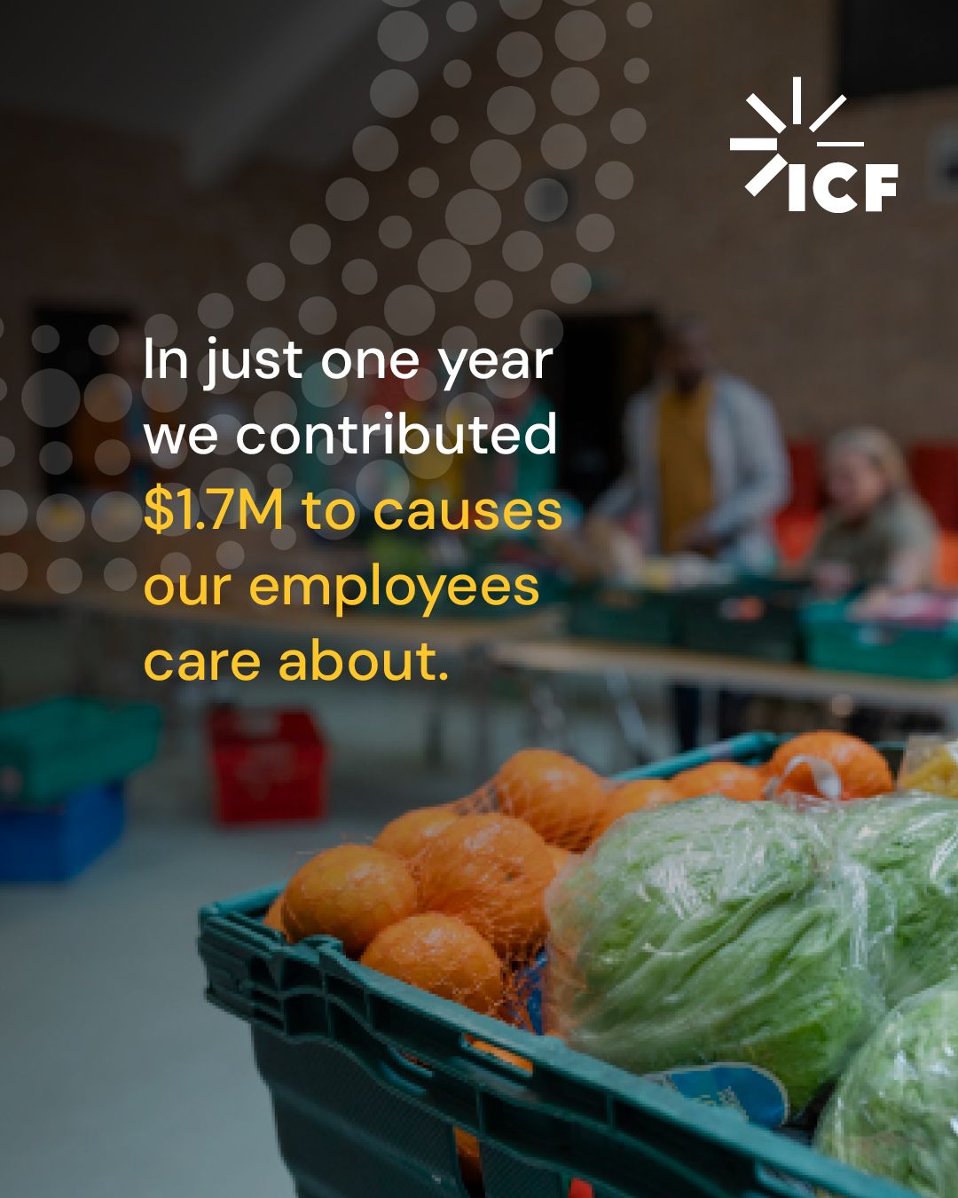 Groceries in a crate with text overlay that reads: In just one year we contributed $1.7m to causes our employees care about.