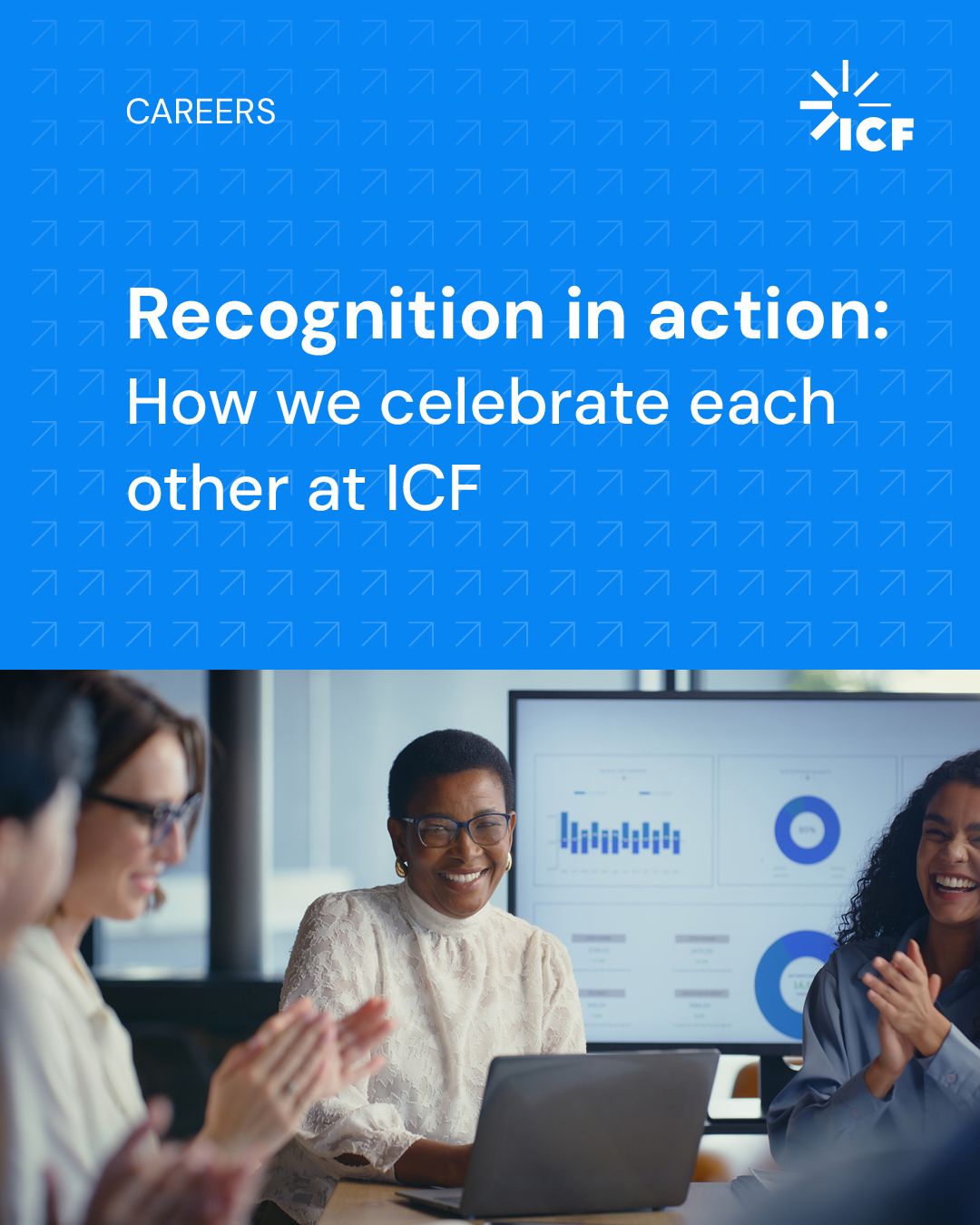 Graphic promoting ICF careers with the headline, “Recognition in action: How we celebrate each other at ICF.” The design features a blue background with the ICF logo and upward arrow pattern. Below, employees gather around a conference table with a laptop while presentation screens display charts and data visualizations in the background.