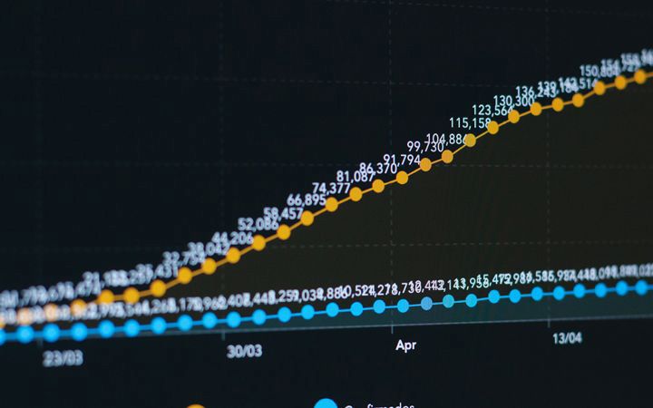 Energy consumption graph