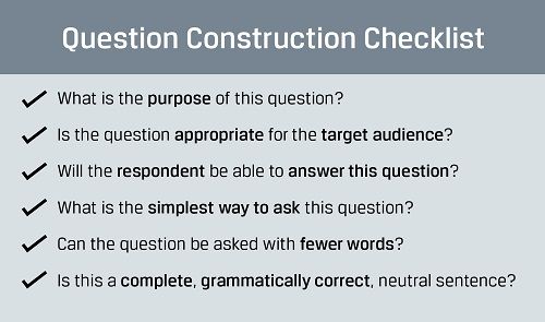 Question Checklist Image