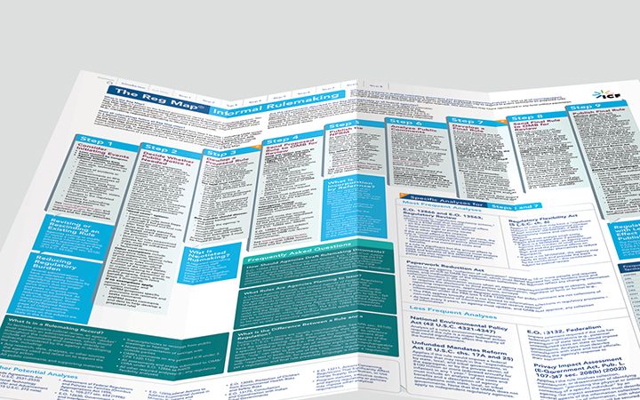 Reg Map thumbnail - U.S. federal agency rulemaking support