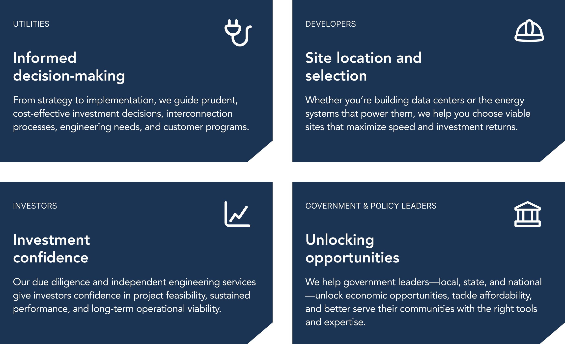 Card 1 - Utilities - Informed decision making. From strategy to implementation, we guide prudent, cost-effective investment decisions, interconnection processes, engineering needs, and customer programs. Card 2 - Developers - Site location and selection. Whether you're building data centers or the energy systems that power them, we help you choose viable sites that maximize speed and investment returns. Card 3 - Investors - Investment confidence. Our due diligence and independent engineering services give investors confidence in project feasibility, sustained performance, and long-term operational viability. Card 4 - Government and policy leaders - Unlocking opportunities. We help government leaders (local, state, and national) unlock economic opportunities, tackle affordability, and better serve their communities with the right tools and expertise.