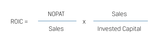 airline infographic