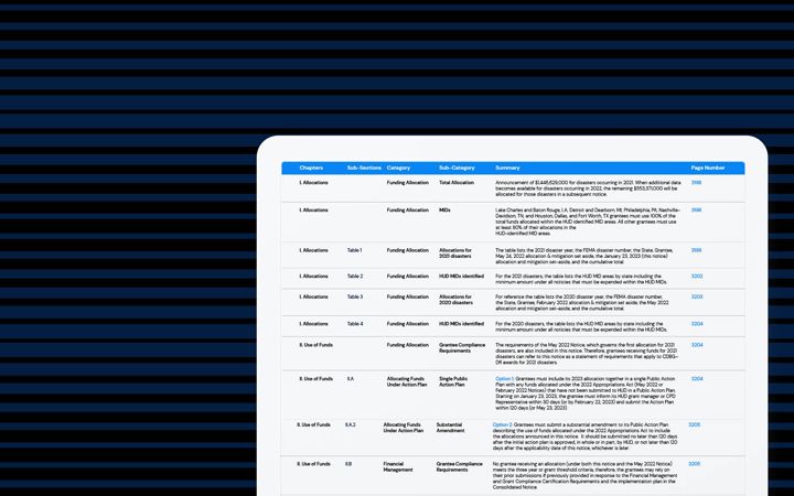 consolidated-quick-guide