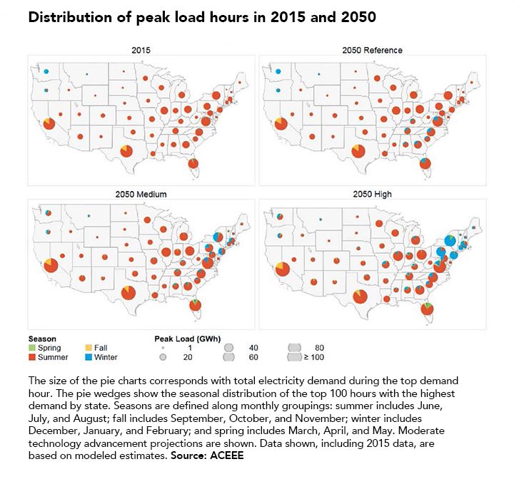 Winter dr article - content image1