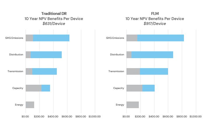 Winter dr article - content image2