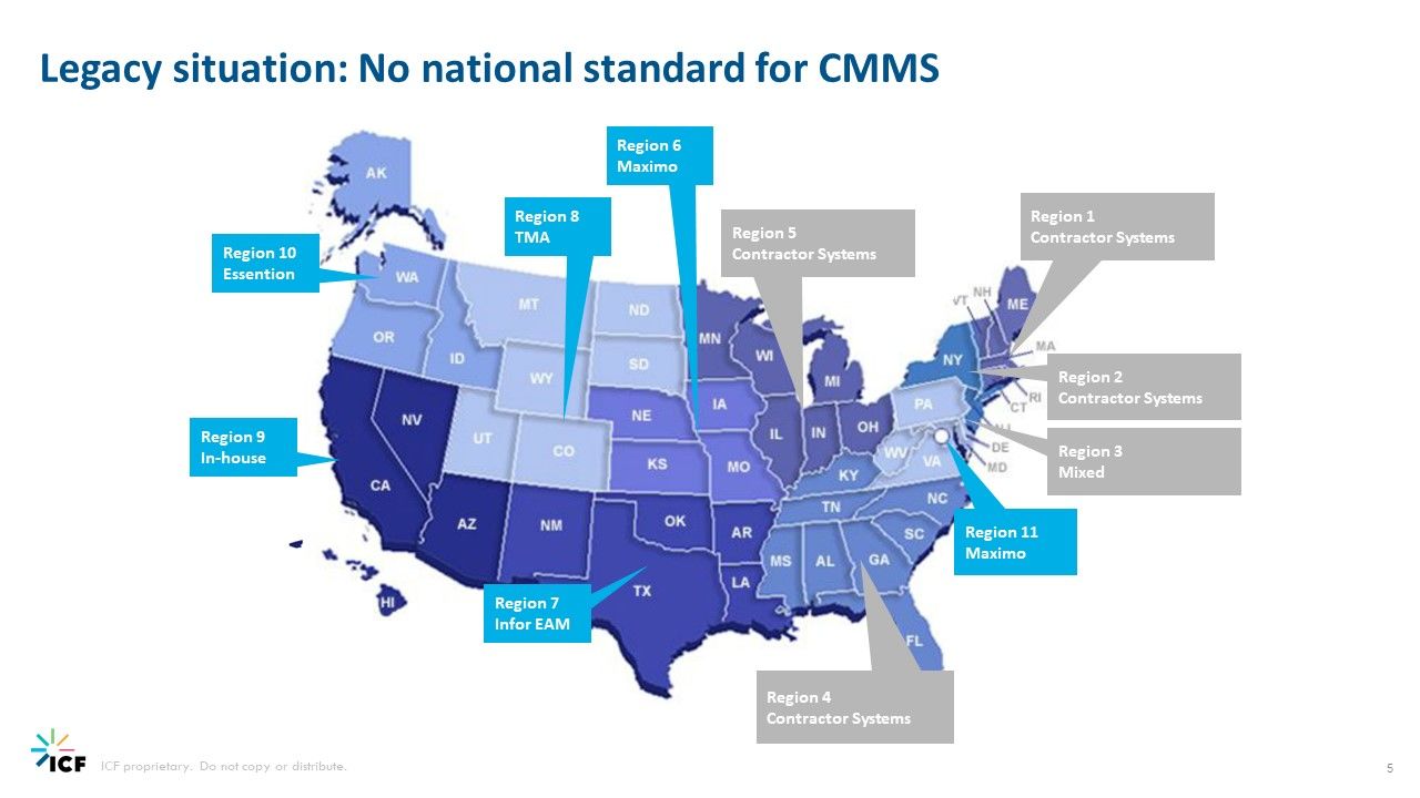 No national standard for CMMS