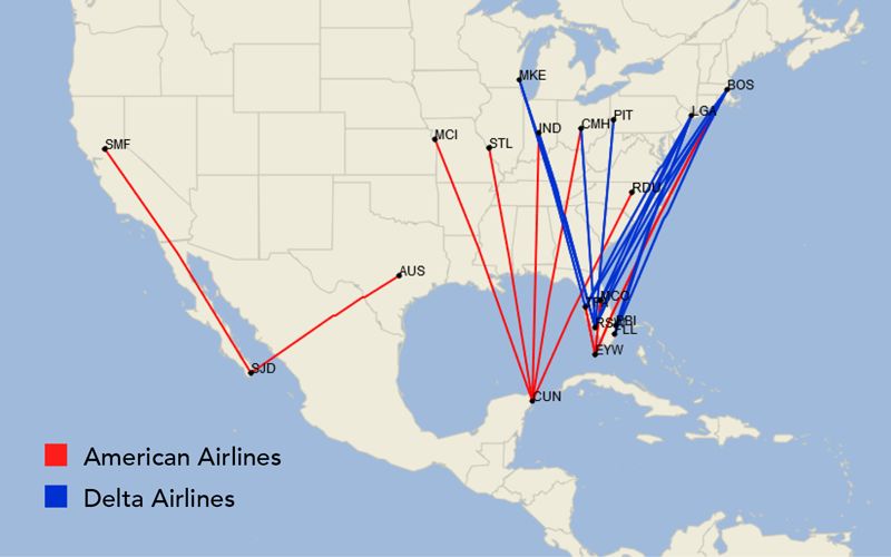 Airline schedule planning