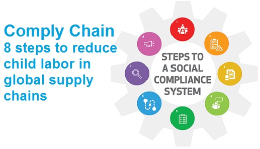 Comply Chain