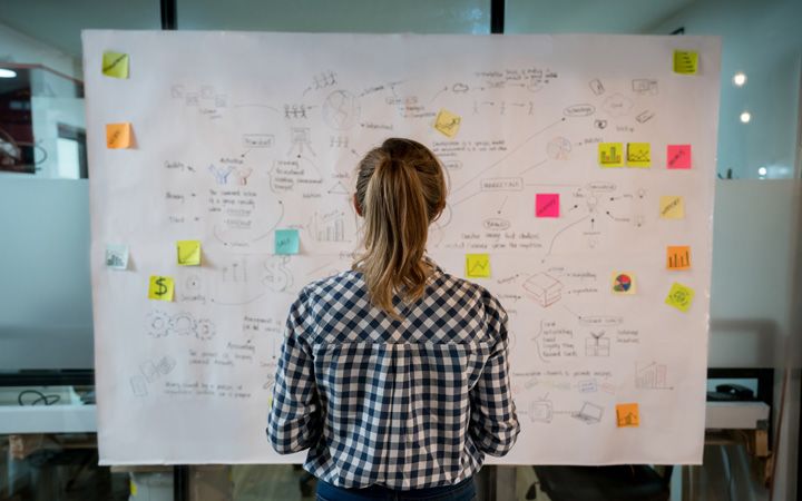 Female with her back facing photographer, using a whiteboard to document something