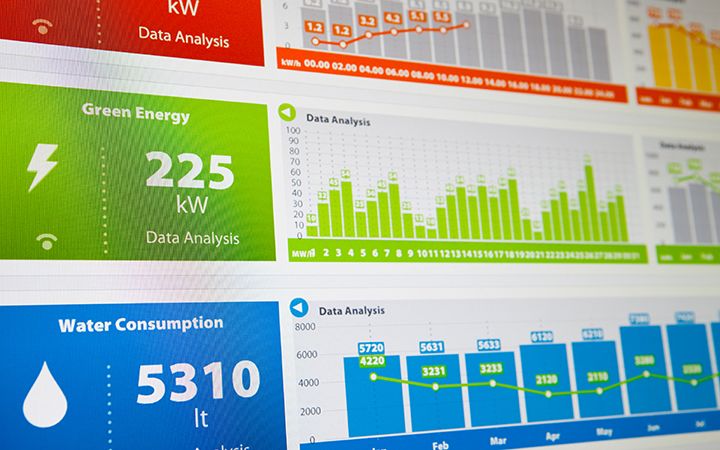 data and graph