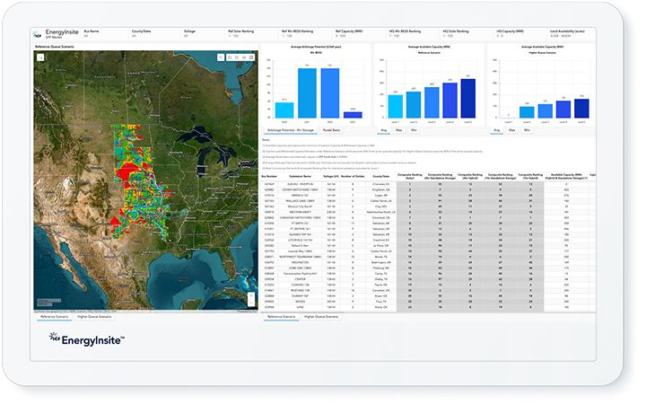 ICF Energyiniste page dashboard - thumbnail 