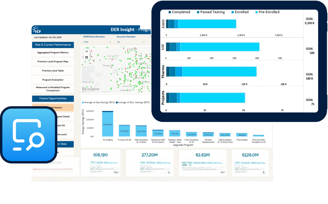 analytics, insights, and reporting sample screenshots
