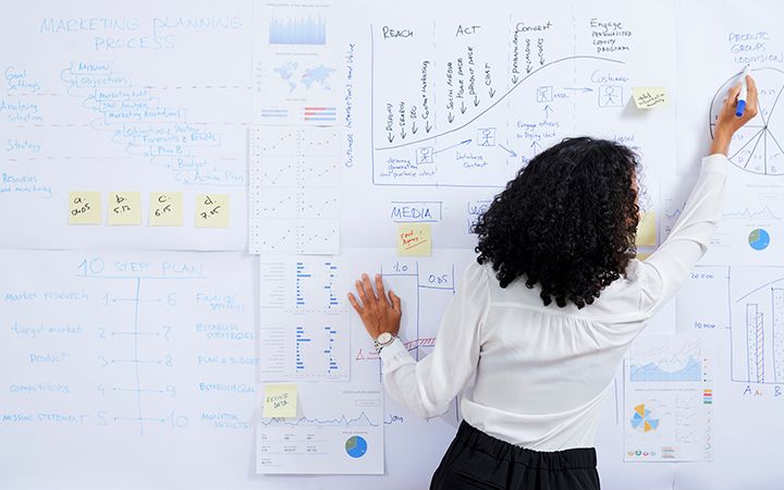 Person project planning